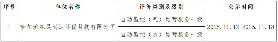 ed_1762911643.jpg 公示用.jpg